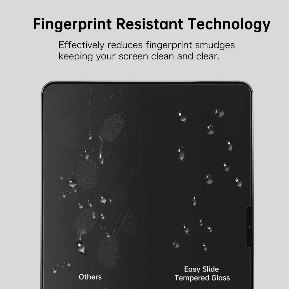 Nano Texture Glass Screen Protector - Apple iPad 13" air (M2)