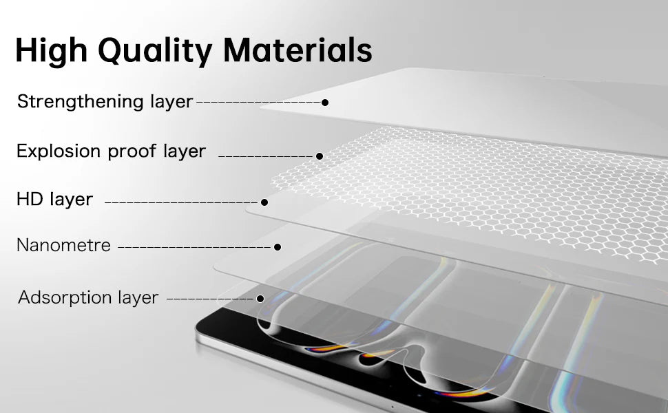 Nano Texture Glass Screen Protector - Apple iPad 13" air (M2)