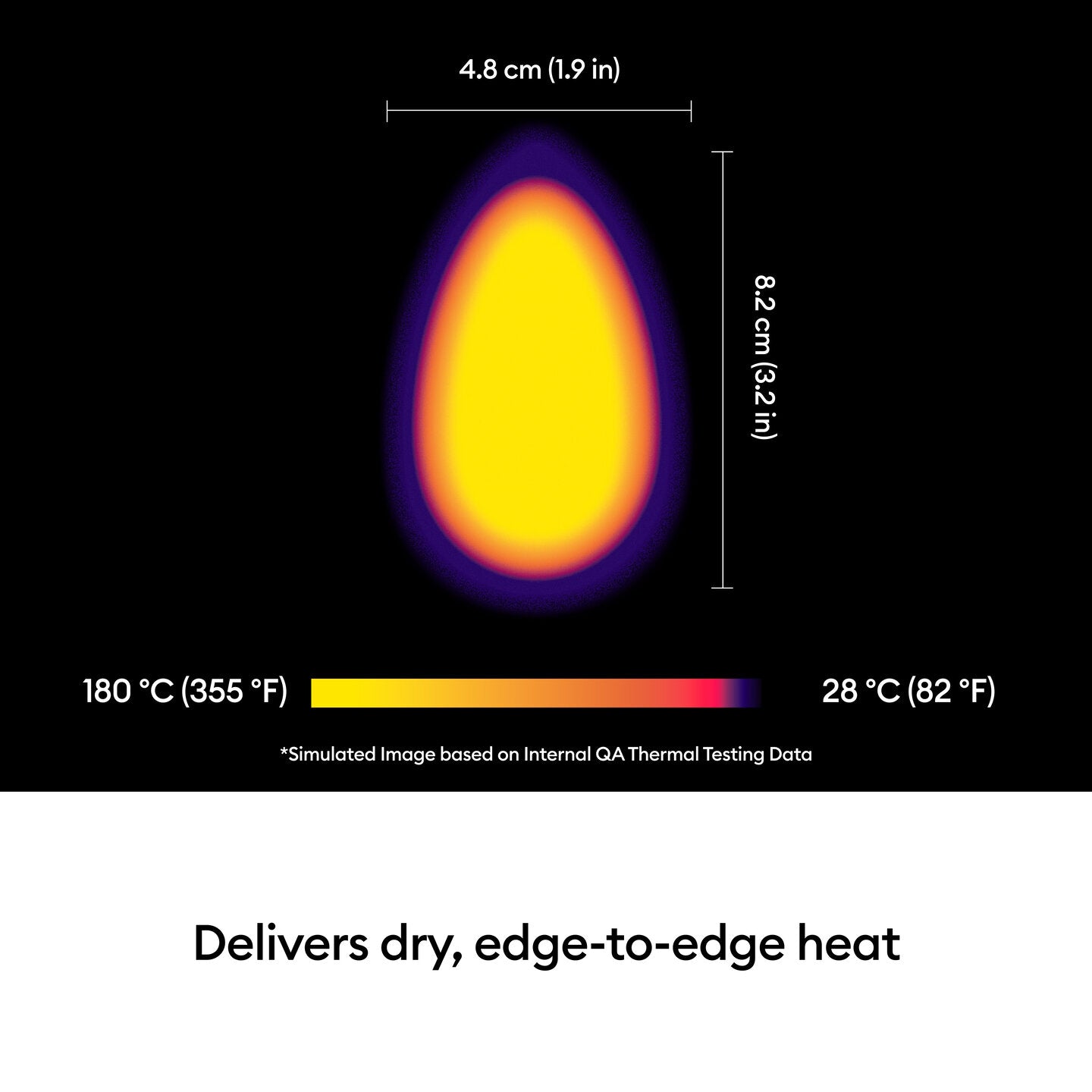 Cricut EasyPress Mini™ LT, Blue - PreOrder