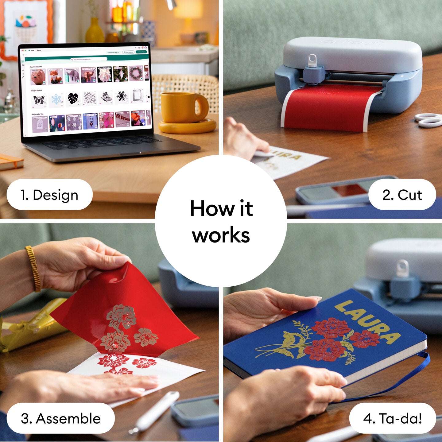 Cricut Joy™ 2  Essential 多功能迷你裁切機 - PreOrder