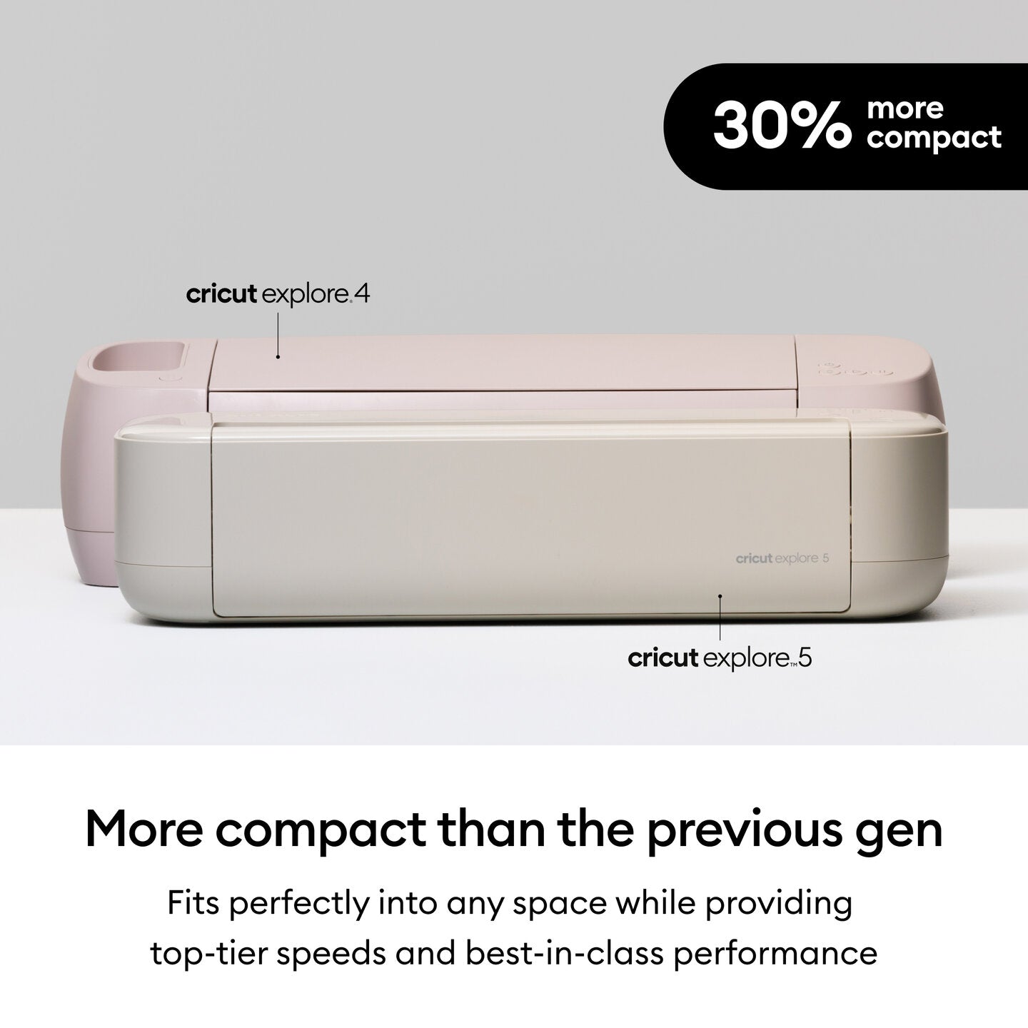 Cricut Explore 5 多功能裁切機 - PreOrder